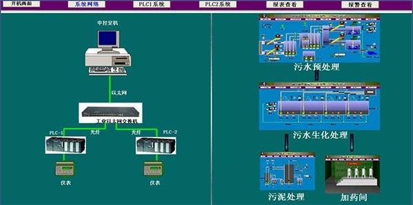 重庆市双桥工业园区污水处理厂